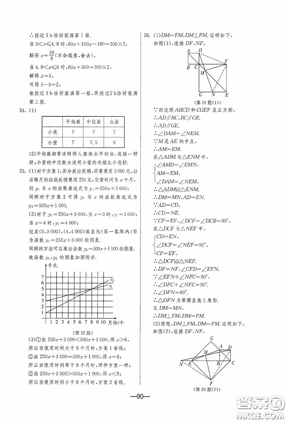 江蘇人民出版社2020期末闖關(guān)沖刺100分八年級數(shù)學(xué)下冊人民教育RMJY版答案