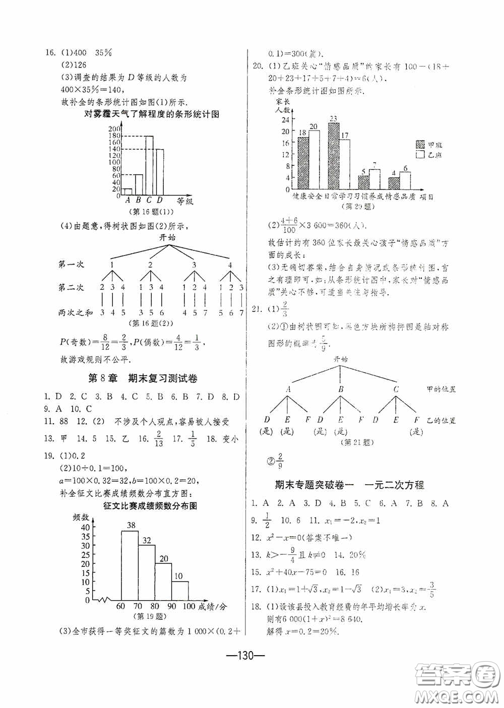 江蘇人民出版社2020期末闖關(guān)沖刺100分九年級(jí)全一冊(cè)數(shù)學(xué)江蘇版答案