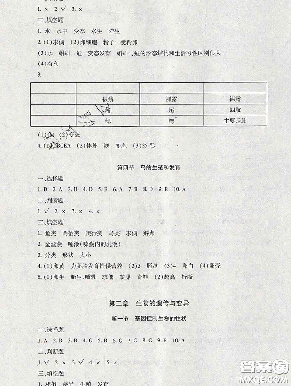 2020春海淀名師伴你學(xué)同步學(xué)練測八年級生物下冊人教版答案