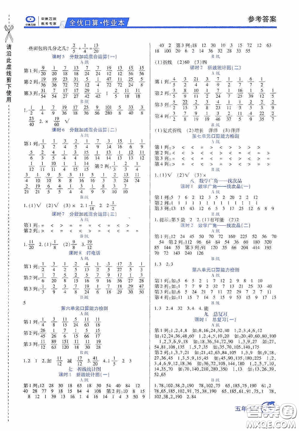 沈陽(yáng)出版社2020中教萬(wàn)聯(lián)全優(yōu)口算作業(yè)本五年級(jí)下冊(cè)答案