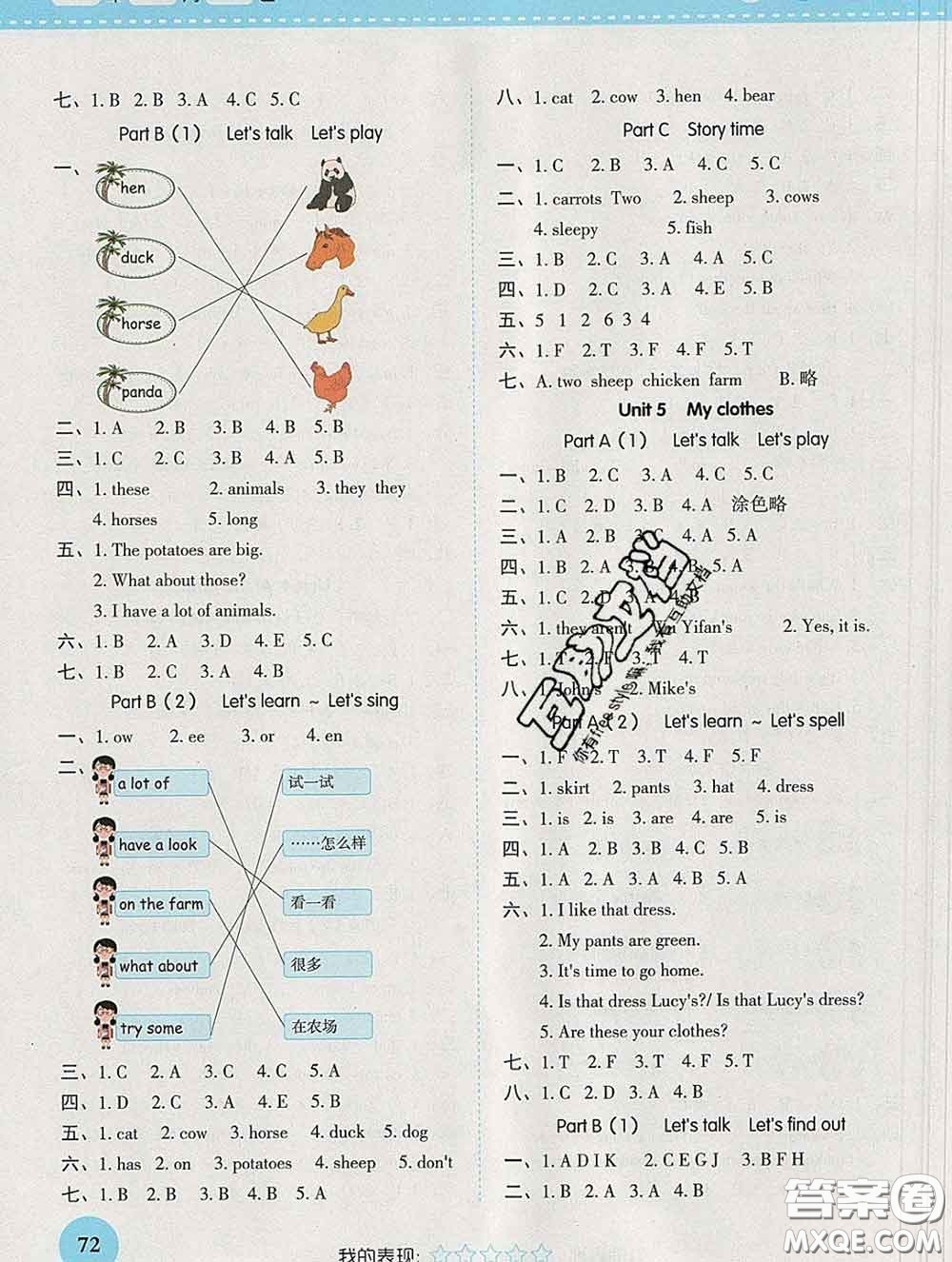 西安出版社2020新版黃岡隨堂練四年級(jí)英語(yǔ)下冊(cè)人教版答案