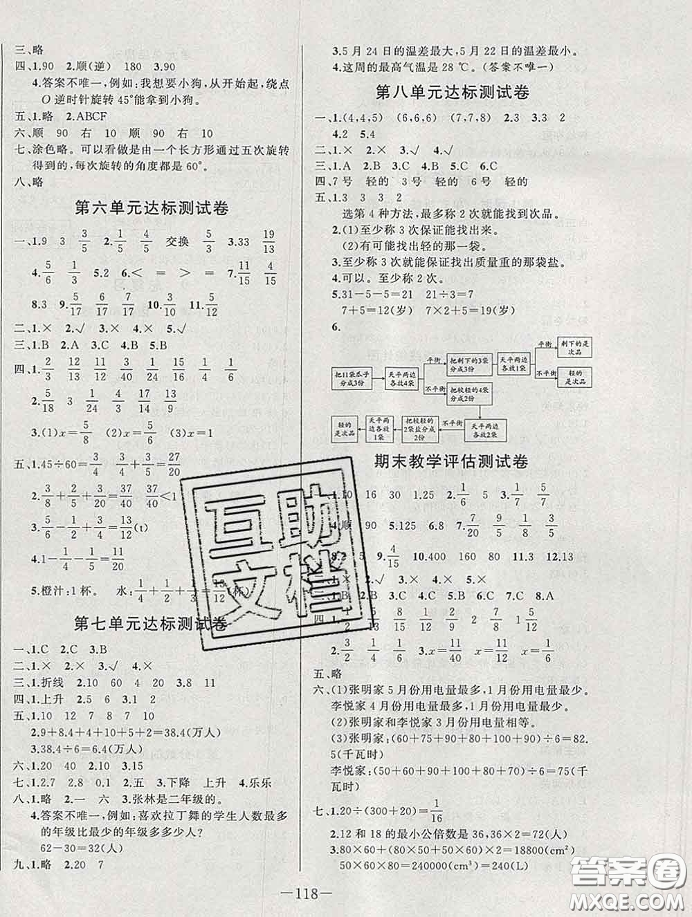 2020新版A+優(yōu)化作業(yè)本五年級數(shù)學下冊人教版參考答案