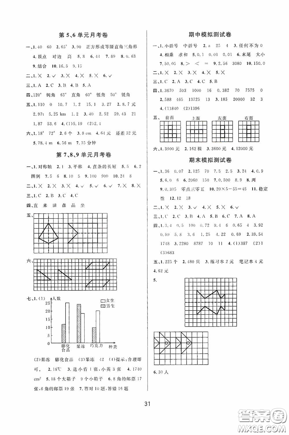 河海大學(xué)出版社2020同步特訓(xùn)小博士四年級數(shù)學(xué)人教版下冊答案