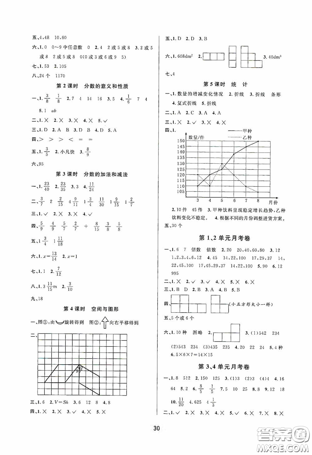 河海大學(xué)出版社2020同步特訓(xùn)小博士五年級數(shù)學(xué)人教版下冊答案