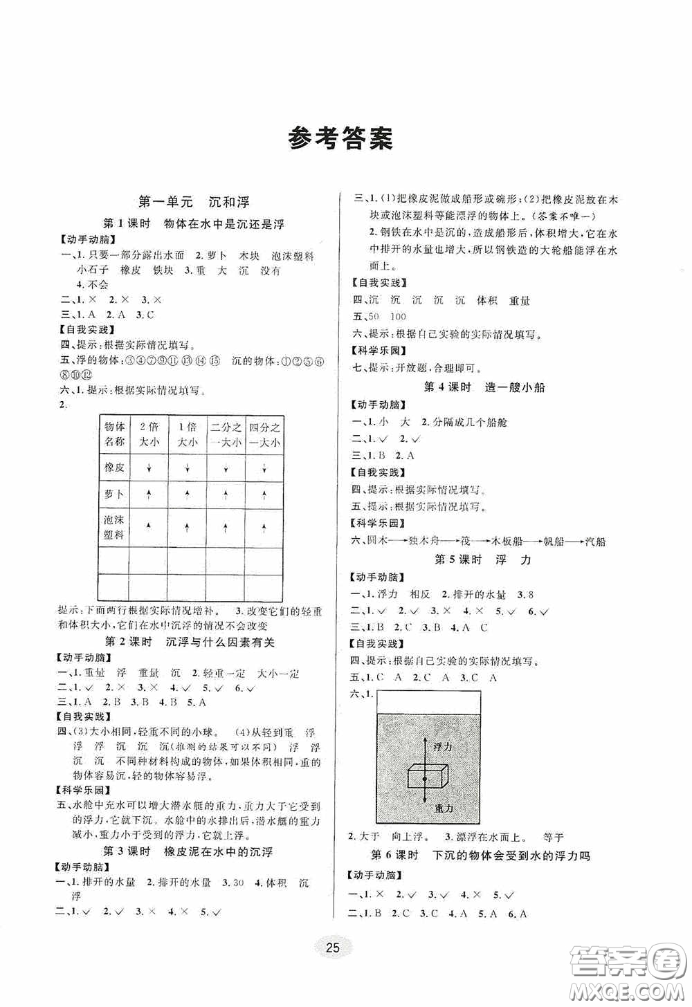 河海大學(xué)出版社2020同步特訓(xùn)小博士五年級(jí)科學(xué)人教版下冊(cè)答案