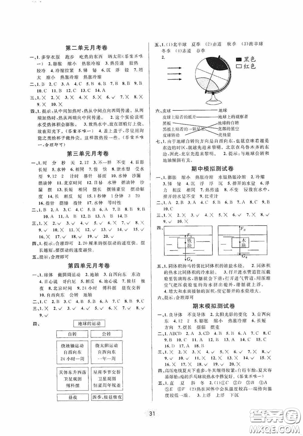 河海大學(xué)出版社2020同步特訓(xùn)小博士五年級(jí)科學(xué)人教版下冊(cè)答案