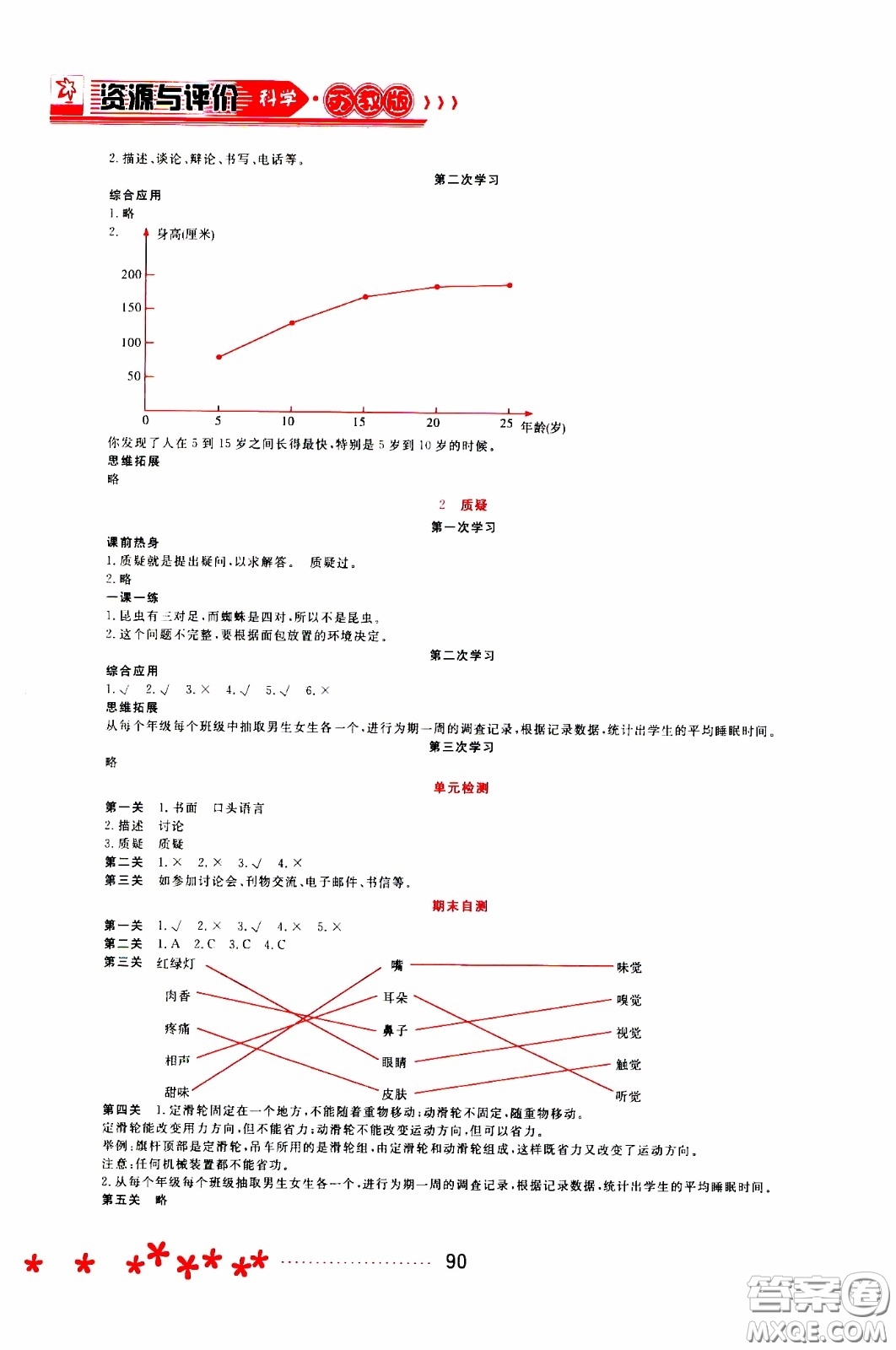 黑龍江教育出版社2020年資源與評價科學五年級下冊蘇教版參考答案