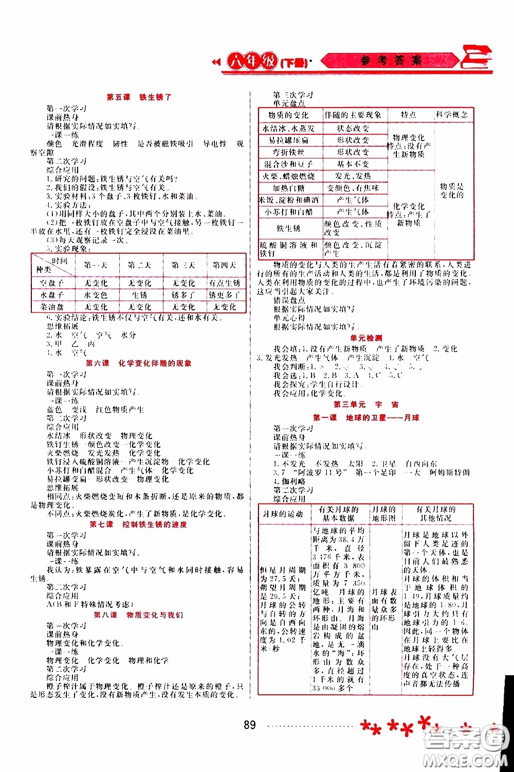 黑龍江教育出版社2020年資源與評價科學(xué)六年級下冊教科版參考答案