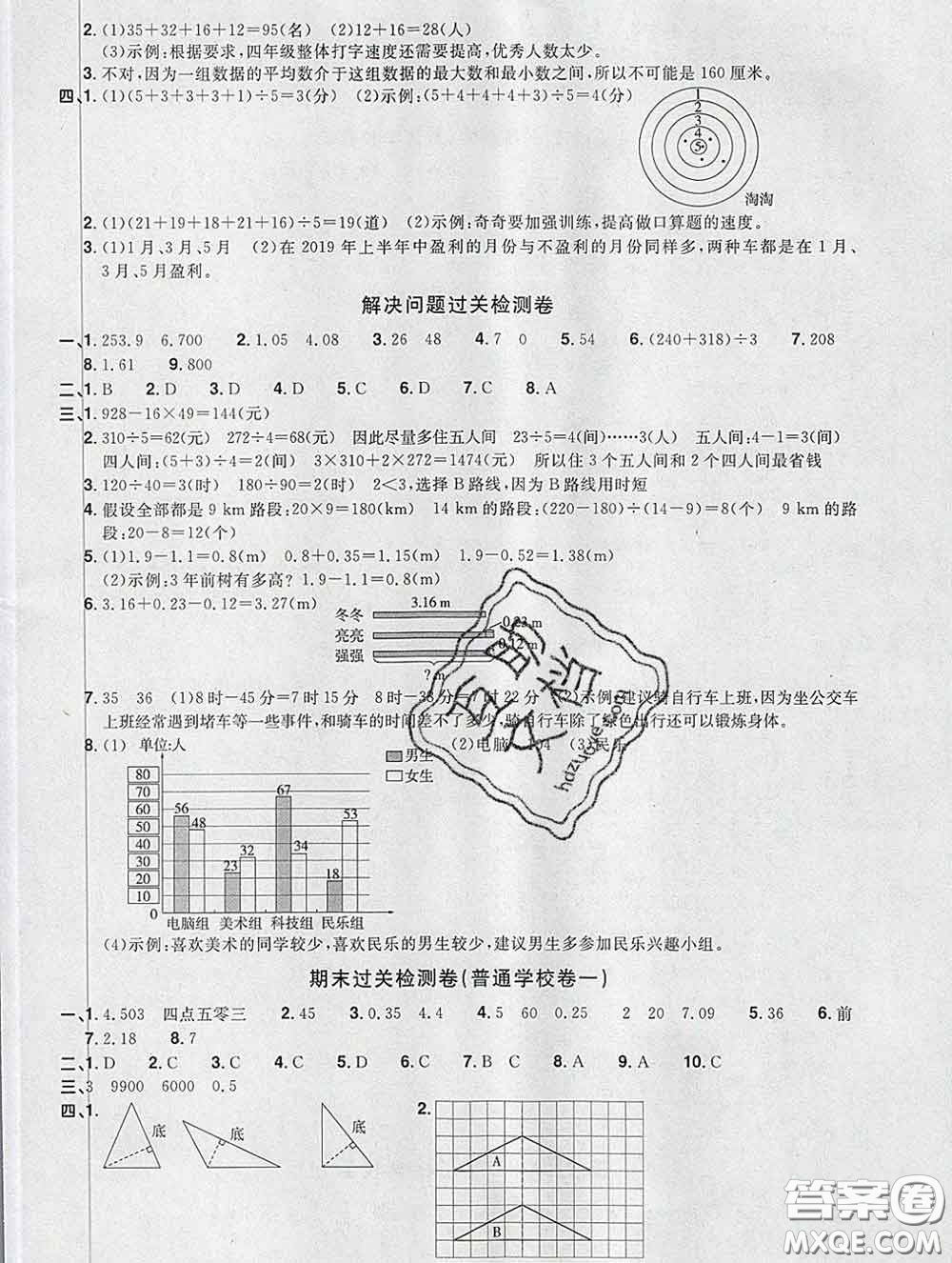 2020新版陽光同學(xué)一線名師全優(yōu)好卷四年級數(shù)學(xué)下冊人教版福建專版答案