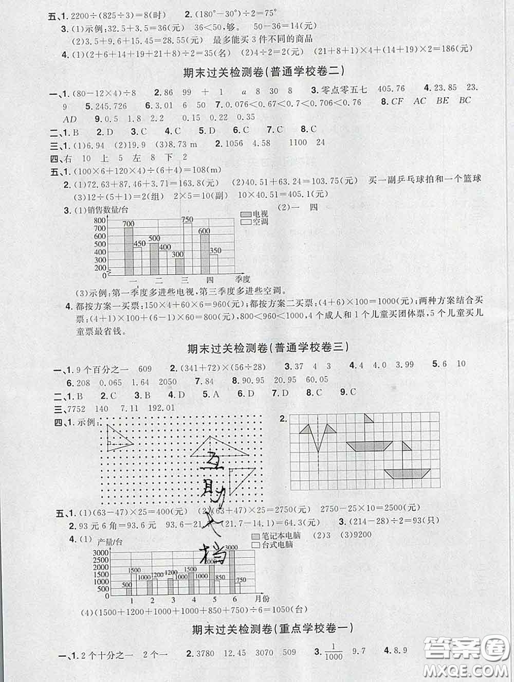 2020新版陽光同學(xué)一線名師全優(yōu)好卷四年級數(shù)學(xué)下冊人教版福建專版答案