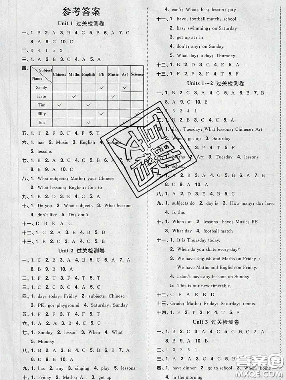 2020新版陽光同學(xué)一線名師全優(yōu)好卷四年級(jí)英語下冊(cè)譯林版答案