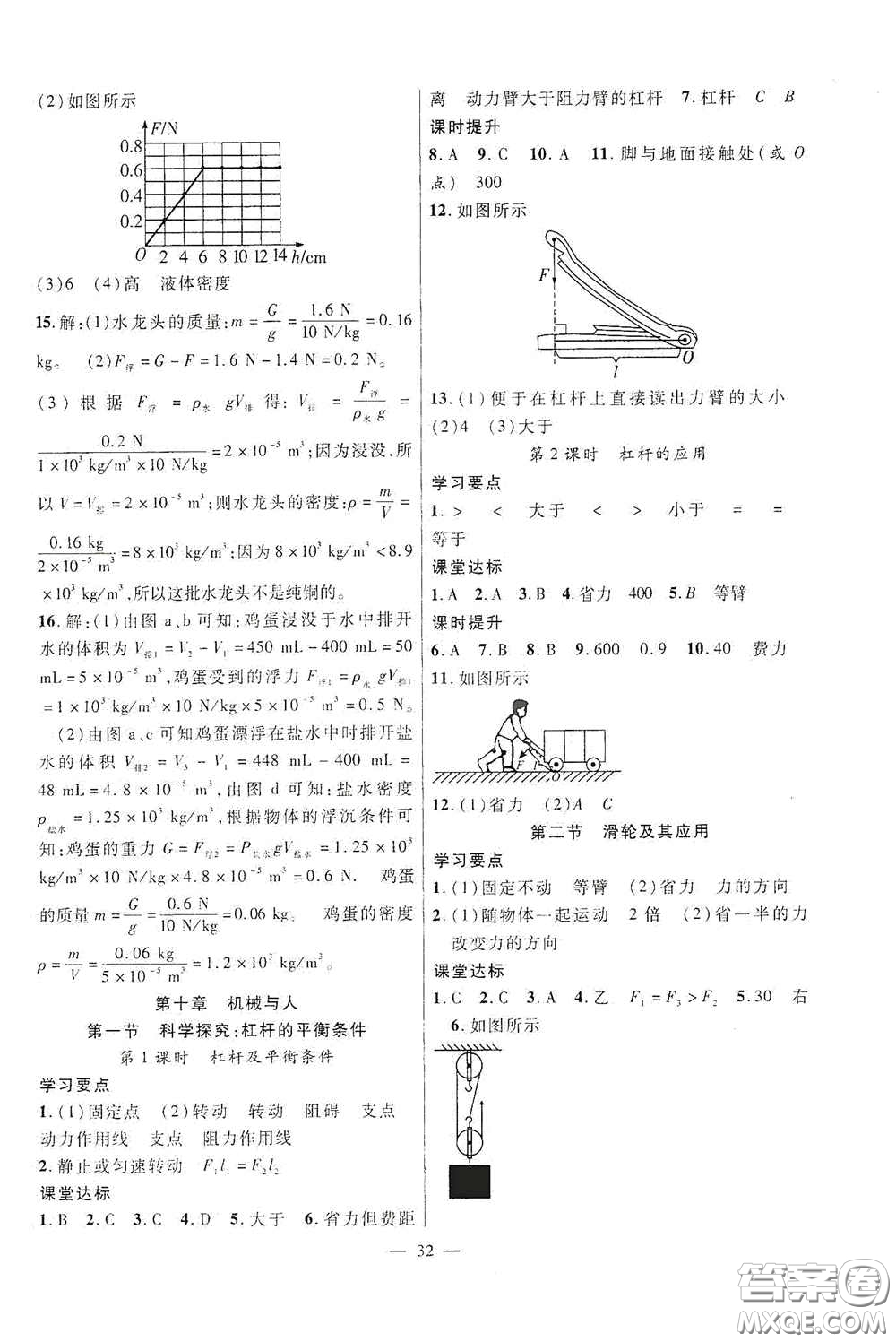 合肥大學出版社2020全頻道課時作業(yè)八年級物理下冊滬科版答案