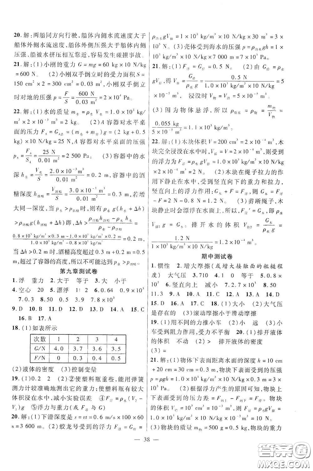 合肥大學出版社2020全頻道課時作業(yè)八年級物理下冊滬科版答案