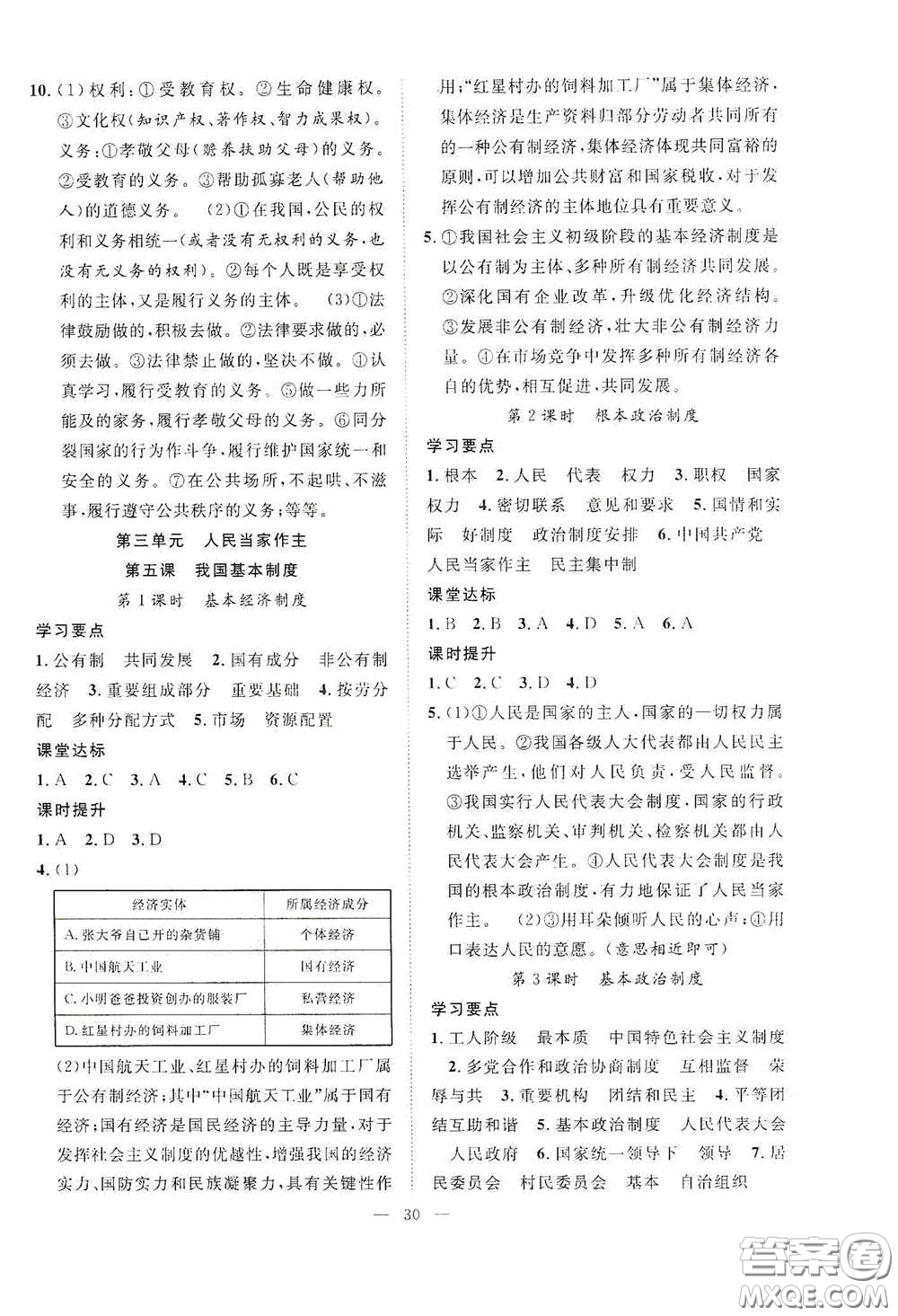 合肥大學出版社2020全頻道課時作業(yè)八年級道德與法治下冊人教版答案