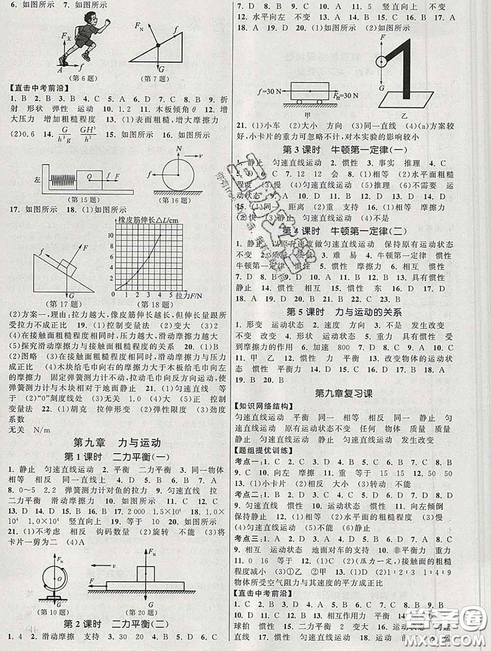 2020新版課時(shí)提優(yōu)計(jì)劃作業(yè)本八年級(jí)物理下冊(cè)蘇科版答案