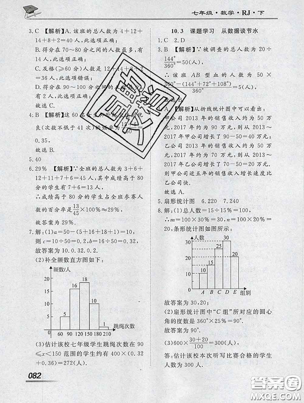 2020一川教育學(xué)考A+課堂檢測(cè)10分鐘七年級(jí)數(shù)學(xué)下冊(cè)人教版答案