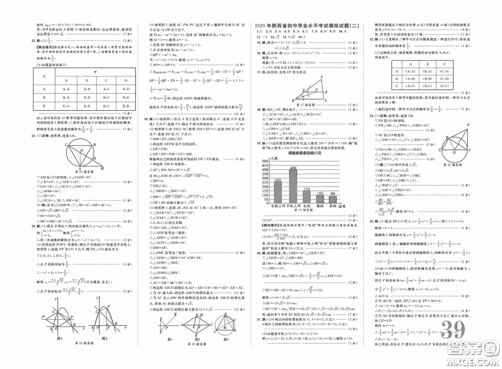 世界圖書出版公司2020陜西中考總復(fù)習(xí)優(yōu)化指導(dǎo)精講版數(shù)學(xué)答案