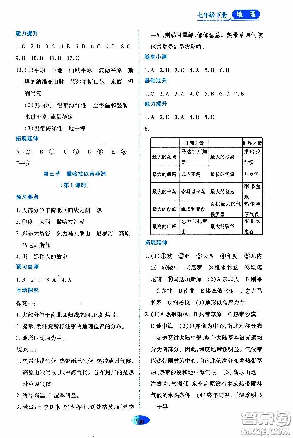 黑龍江教育出版社2020年資源與評價地理七年級下冊人教版參考答案