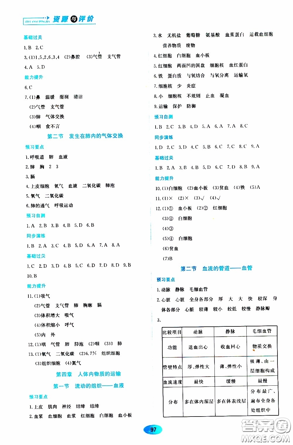 黑龍江教育出版社2020年資源與評價(jià)生物學(xué)七年級下冊人教版參考答案