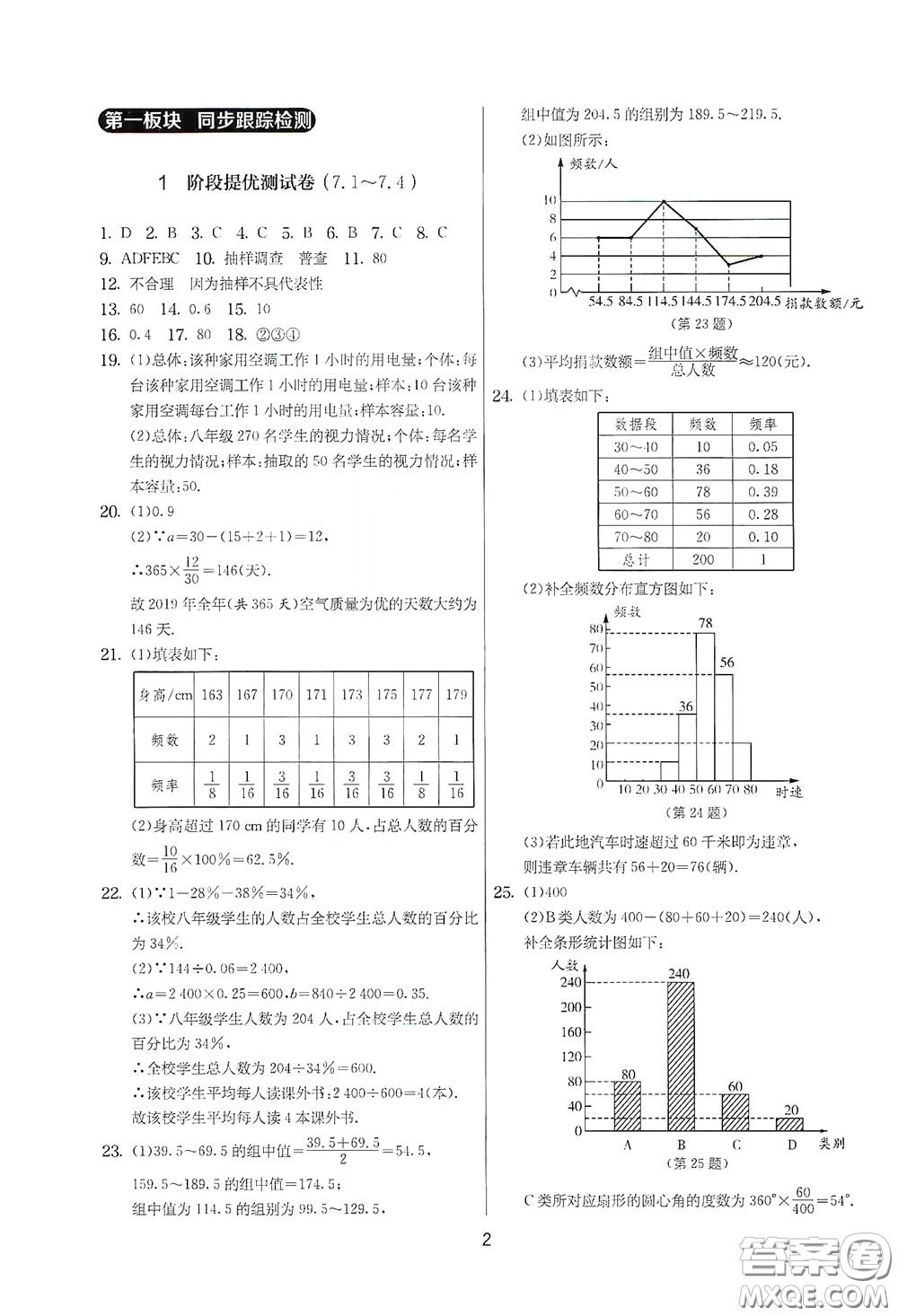 吉林教育出版社2020實(shí)驗(yàn)班提優(yōu)大考卷數(shù)學(xué)八年級(jí)下冊(cè)蘇科版答案