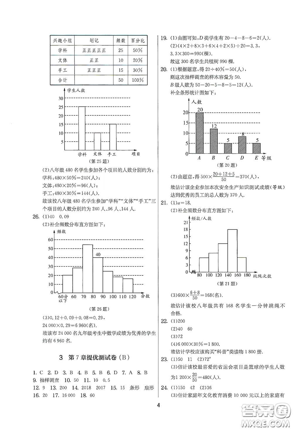 吉林教育出版社2020實(shí)驗(yàn)班提優(yōu)大考卷數(shù)學(xué)八年級(jí)下冊(cè)蘇科版答案