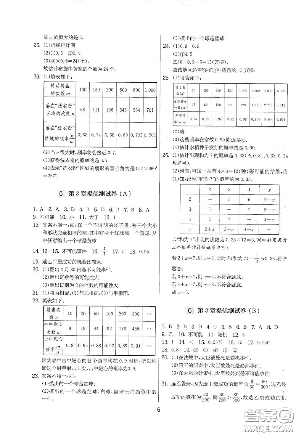 吉林教育出版社2020實(shí)驗(yàn)班提優(yōu)大考卷數(shù)學(xué)八年級(jí)下冊(cè)蘇科版答案