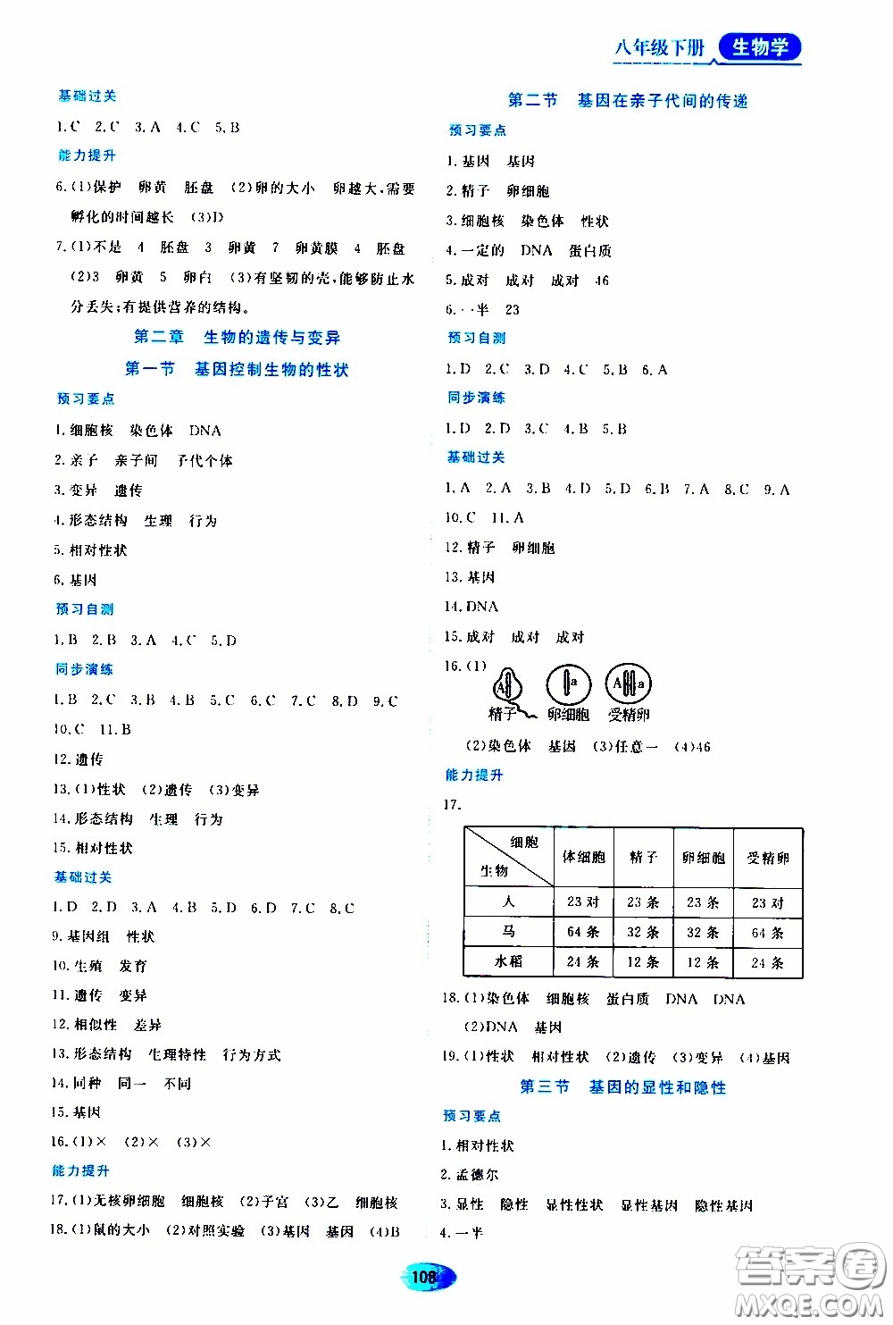 黑龍江教育出版社2020年資源與評價生物學八年級下冊人教版參考答案