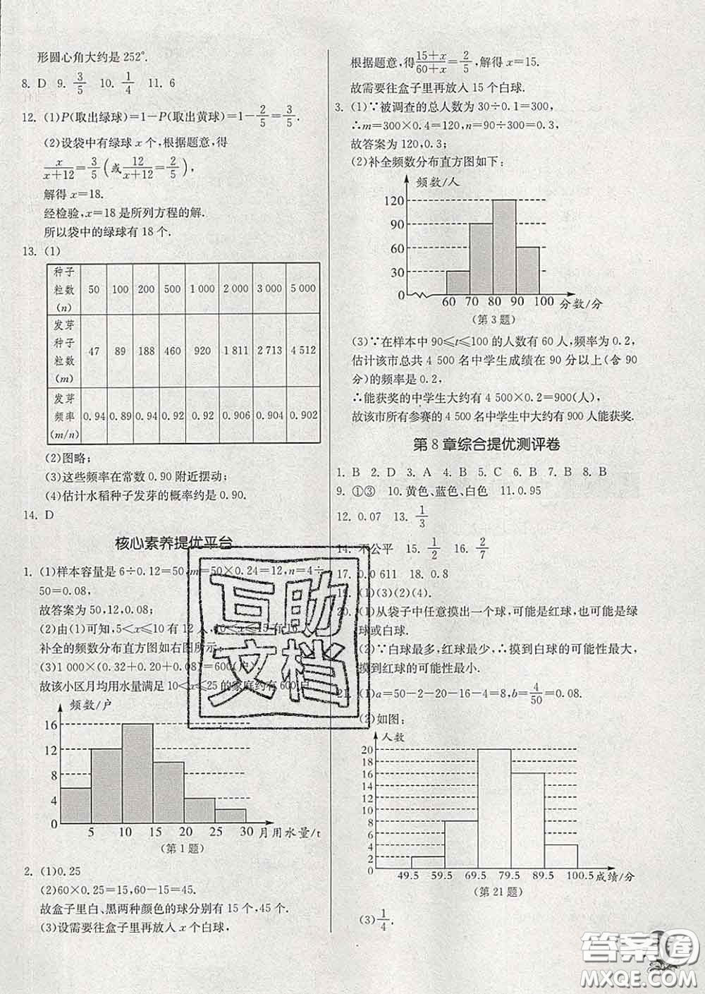 春雨教育2020春實(shí)驗(yàn)班提優(yōu)訓(xùn)練八年級(jí)數(shù)學(xué)下冊(cè)蘇科版答案