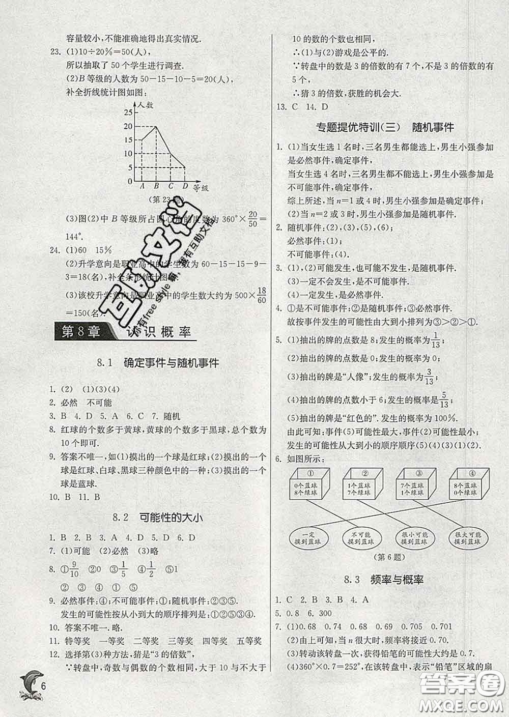 春雨教育2020春實(shí)驗(yàn)班提優(yōu)訓(xùn)練八年級(jí)數(shù)學(xué)下冊(cè)蘇科版答案