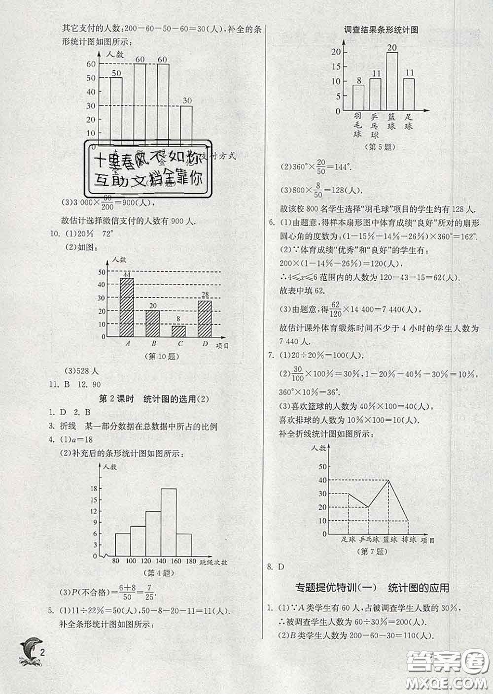 春雨教育2020春實(shí)驗(yàn)班提優(yōu)訓(xùn)練八年級(jí)數(shù)學(xué)下冊(cè)蘇科版答案