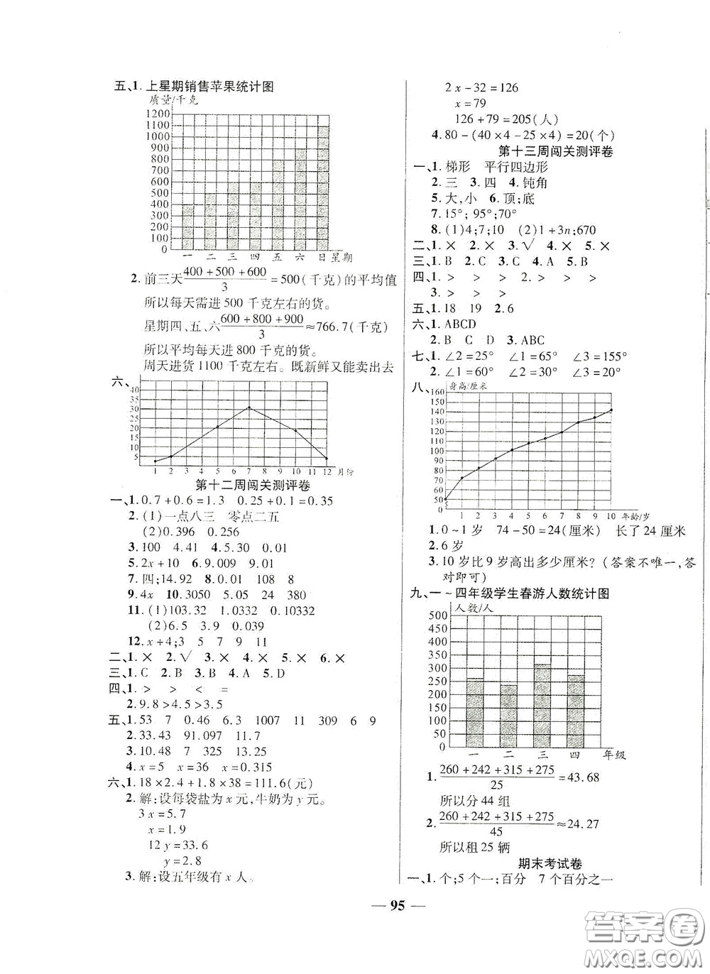 伊犁人民出版社?2020特優(yōu)練考卷四年級(jí)數(shù)學(xué)下冊(cè)北師大版答案