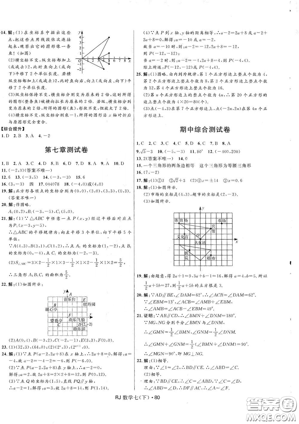 2020創(chuàng)新與探究測試卷七年級數(shù)學(xué)下冊人教版答案