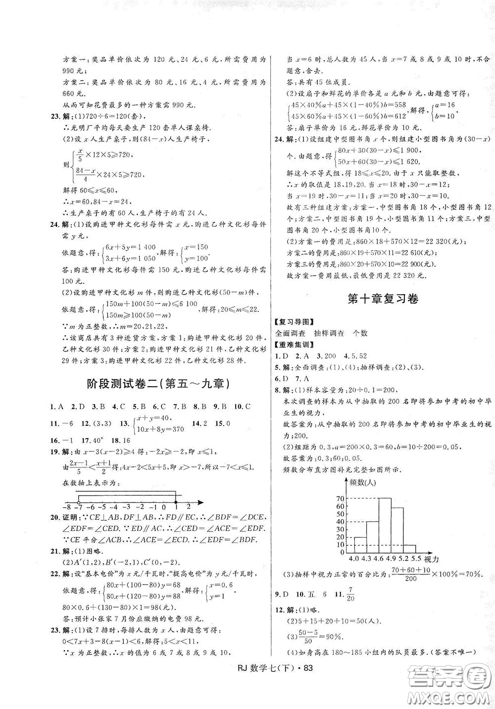 2020創(chuàng)新與探究測試卷七年級數(shù)學(xué)下冊人教版答案