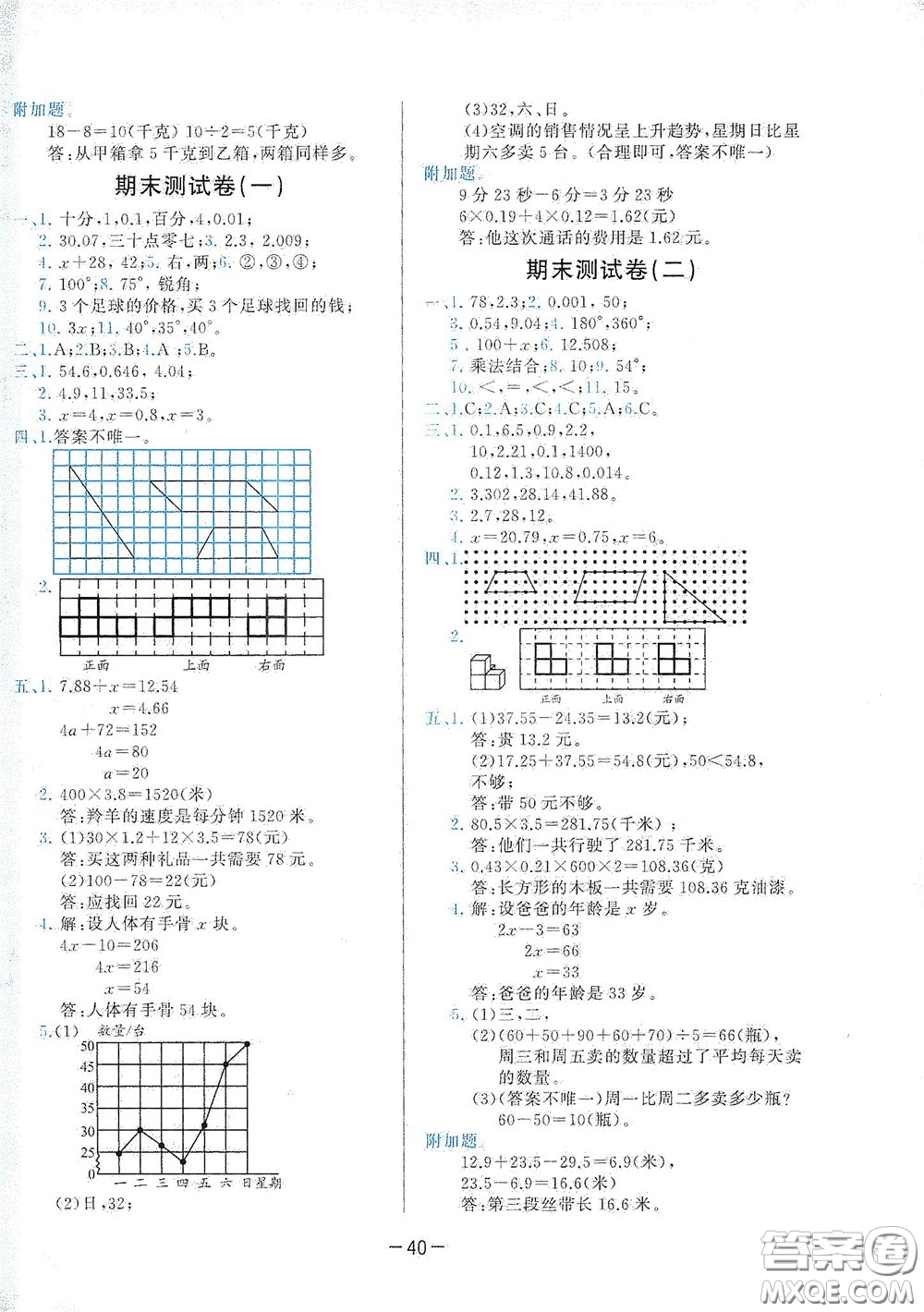 現(xiàn)代教育出版社2020學(xué)而思基本功同步練測試卷小學(xué)數(shù)學(xué)四年級下冊北師大版答案