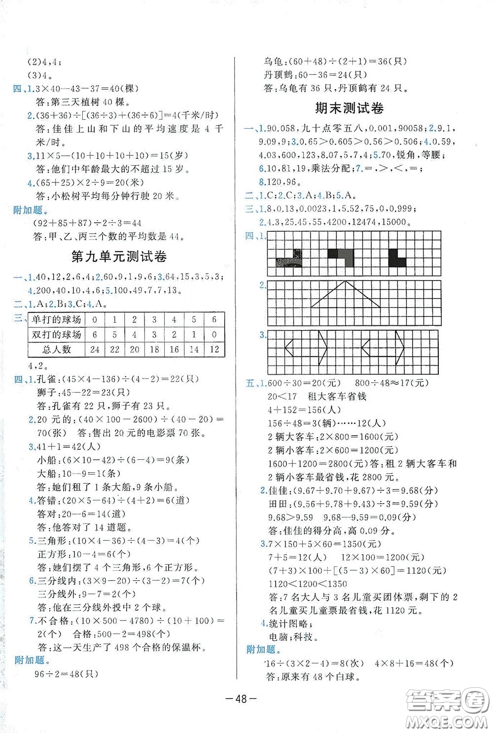 現(xiàn)代教育出版社2020學而思基本功同步練測試卷小學數(shù)學四年級下冊人教版答案