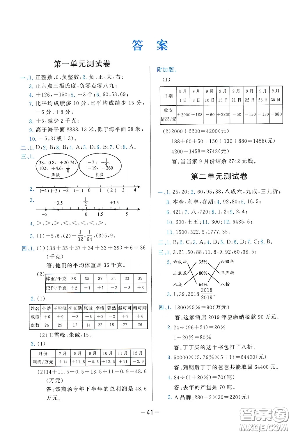 2020學(xué)而思基本功同步練測試卷小學(xué)數(shù)學(xué)六年級下冊人教版答案