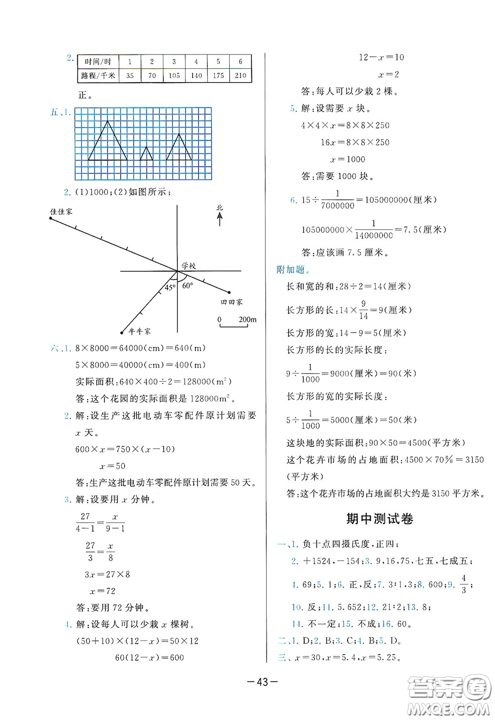 2020學(xué)而思基本功同步練測試卷小學(xué)數(shù)學(xué)六年級下冊人教版答案