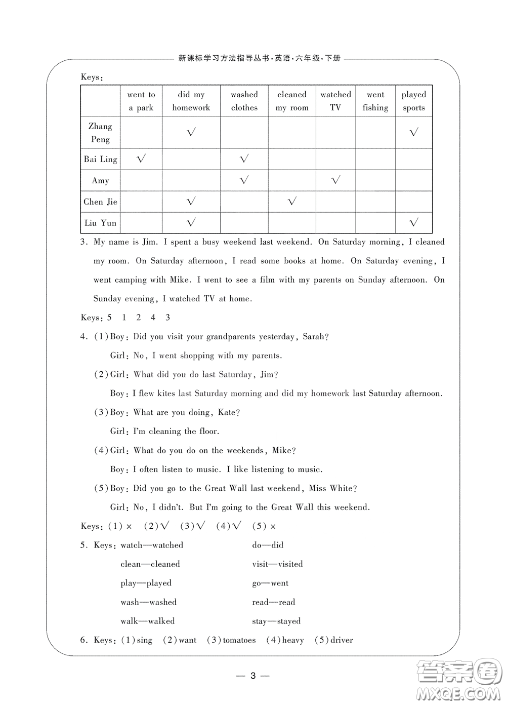 寧波出版社2020學(xué)習(xí)方法指導(dǎo)叢書六年級英語下冊人教版答案