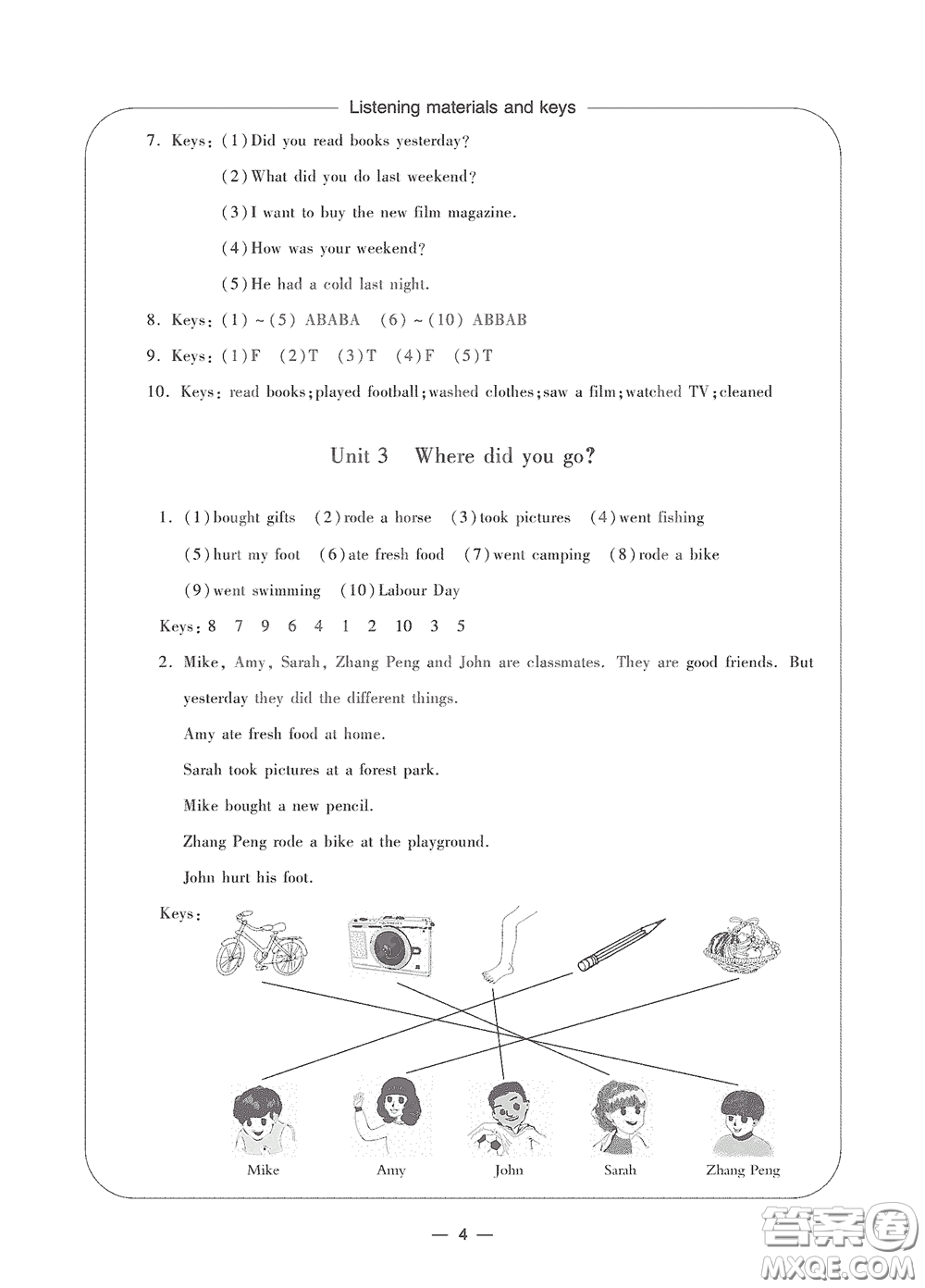 寧波出版社2020學(xué)習(xí)方法指導(dǎo)叢書六年級英語下冊人教版答案