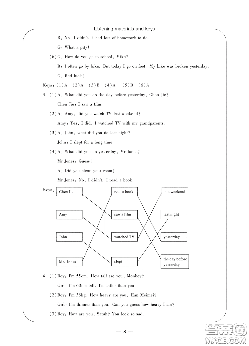 寧波出版社2020學(xué)習(xí)方法指導(dǎo)叢書六年級英語下冊人教版答案