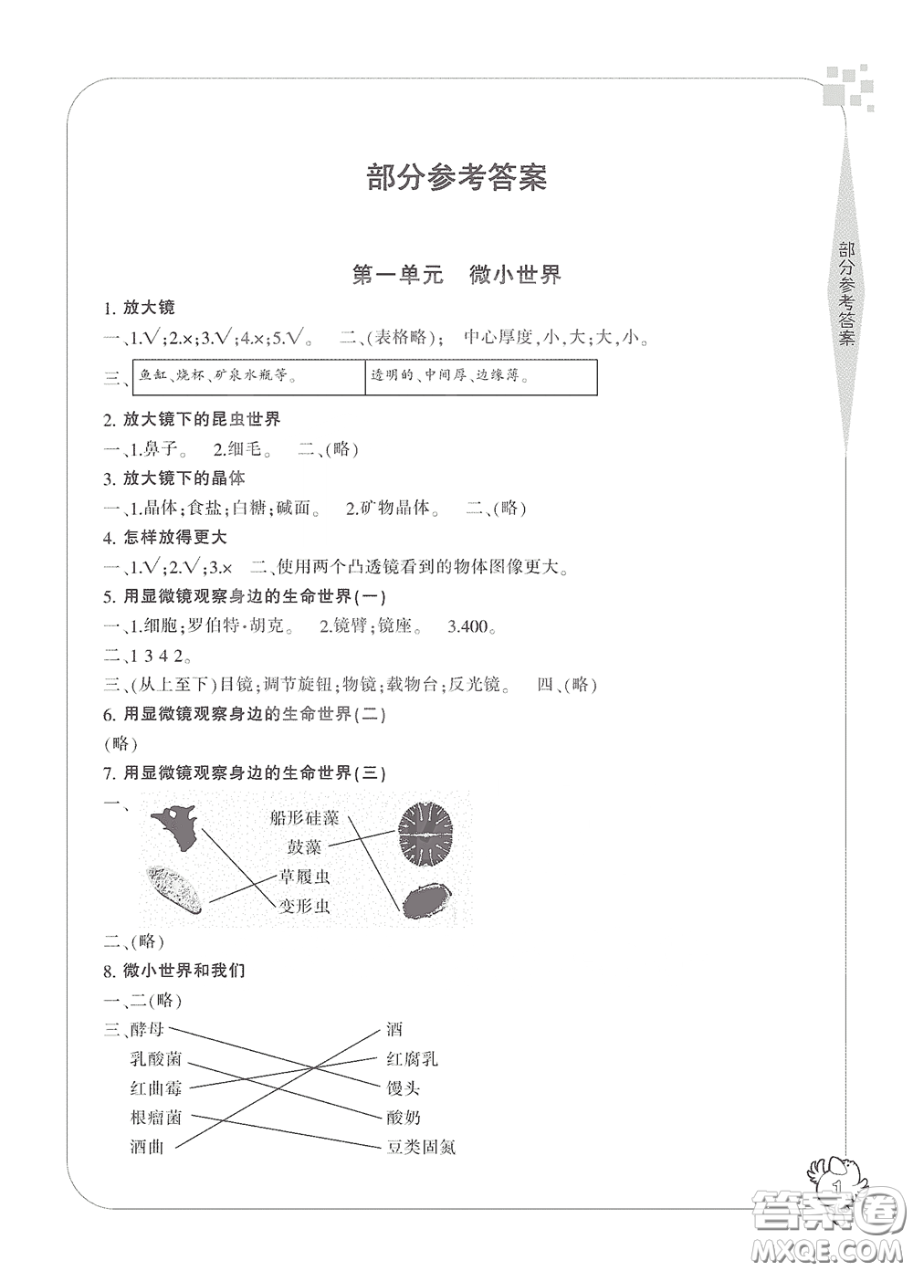 寧波出版社2020學(xué)習(xí)方法指導(dǎo)叢書六年級科學(xué)下冊人教版答案