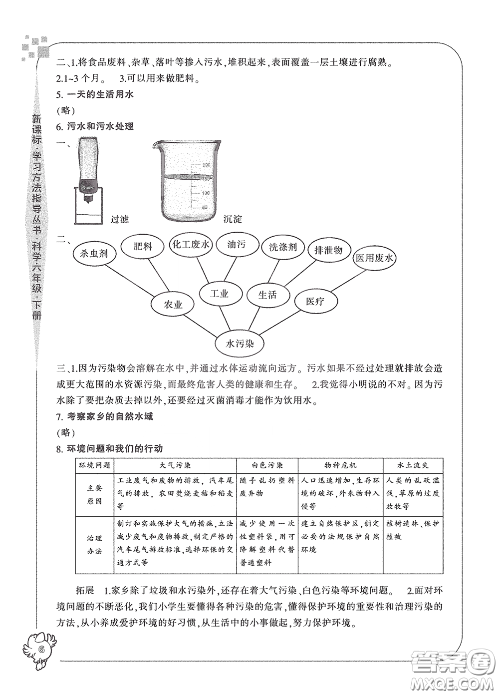 寧波出版社2020學(xué)習(xí)方法指導(dǎo)叢書六年級科學(xué)下冊人教版答案