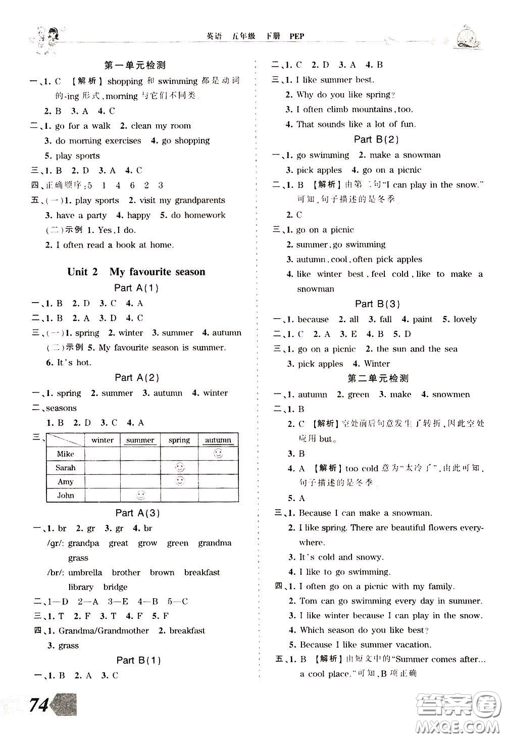 2020年王朝霞創(chuàng)維新課堂同步優(yōu)化訓練英語五年級下冊PEP人教版參考答案