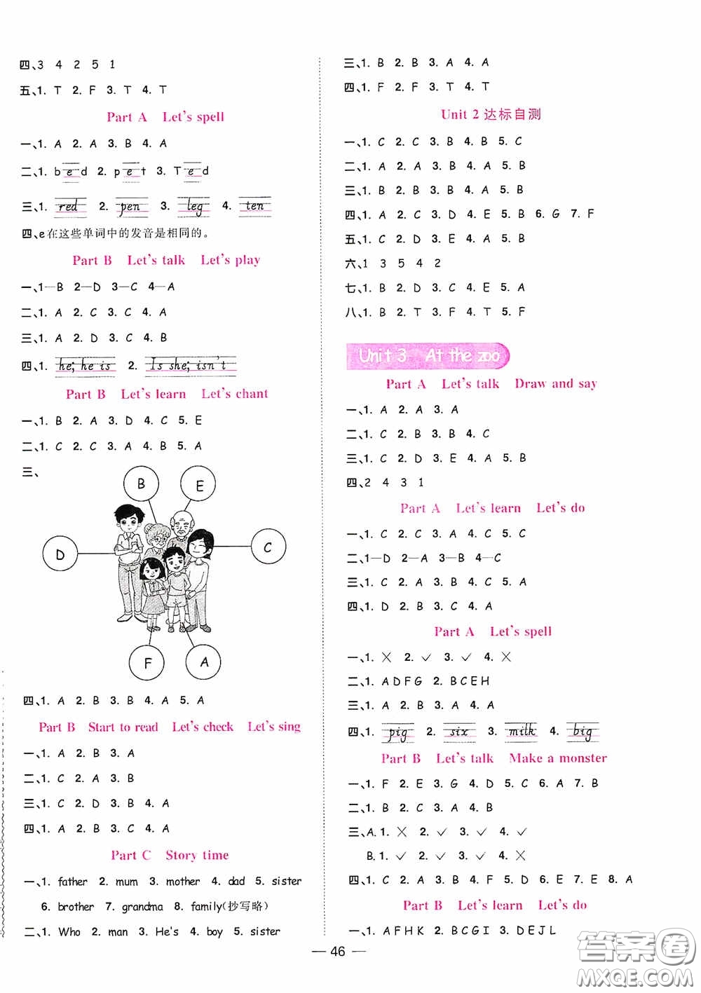 浙江教育出版社2020陽光同學(xué)課時達標(biāo)訓(xùn)練三年級英語下冊PEP版浙江專版答案