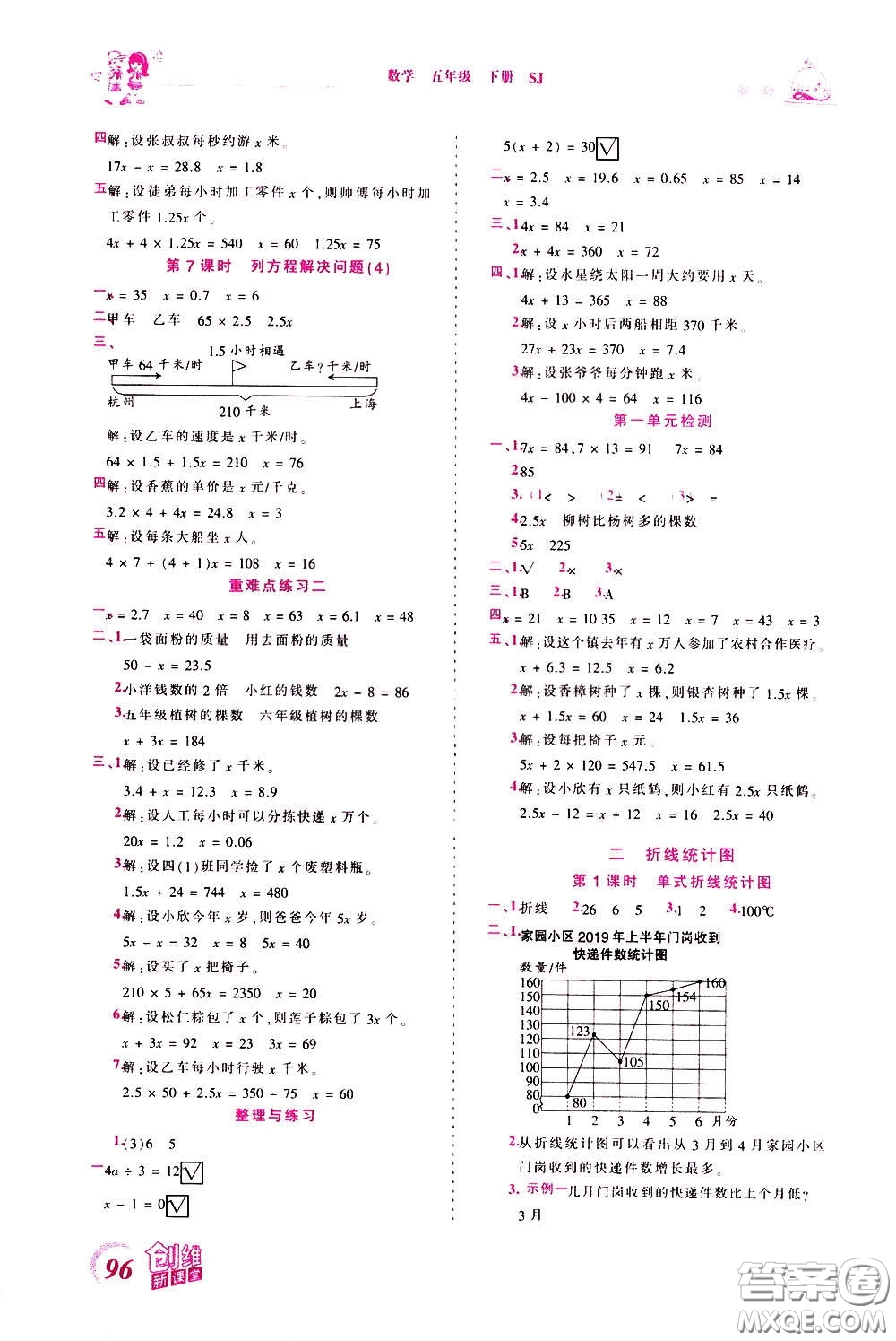 2020年王朝霞創(chuàng)維新課堂同步優(yōu)化訓練數(shù)學五年級下冊SJ蘇教版參考答案