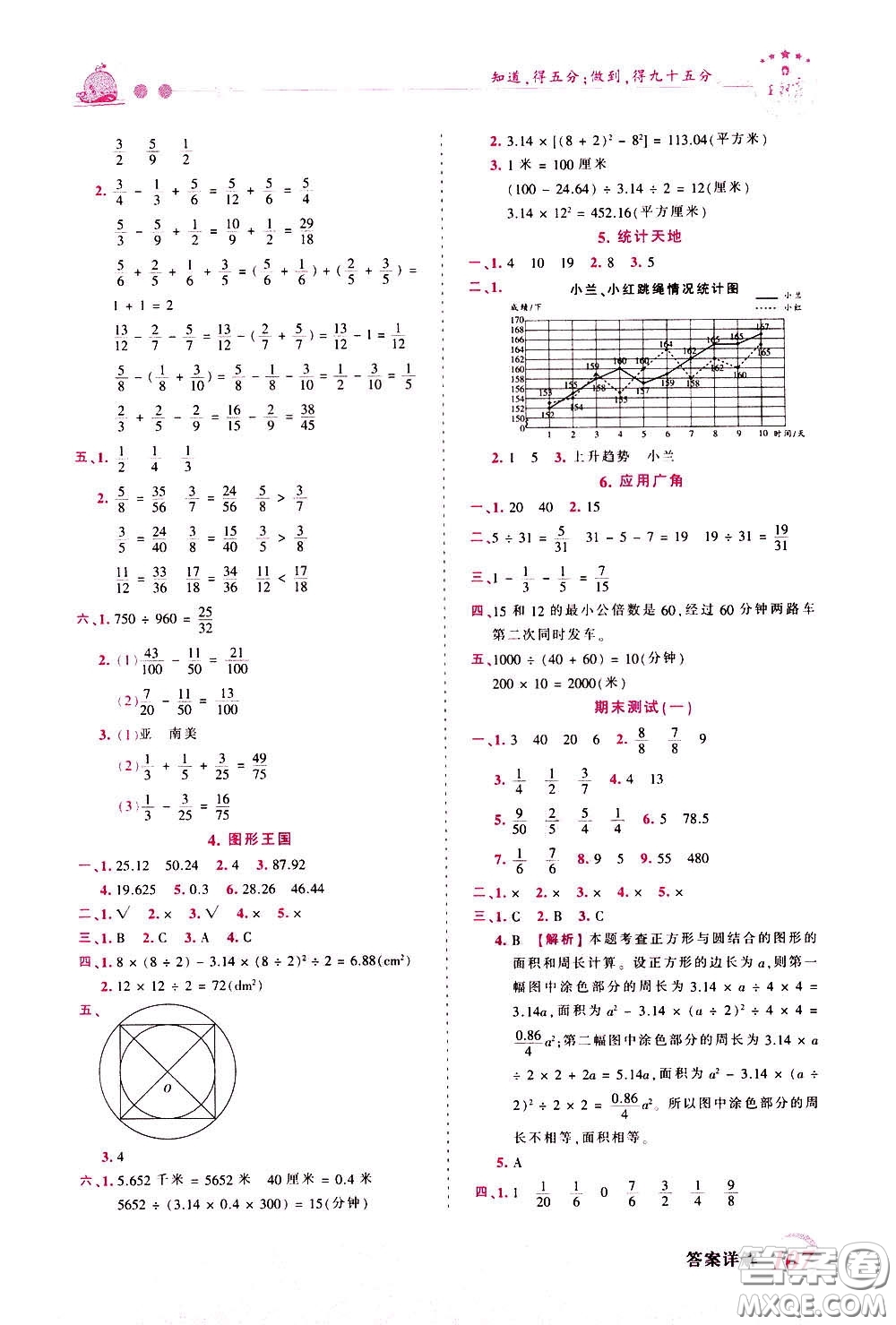 2020年王朝霞創(chuàng)維新課堂同步優(yōu)化訓練數(shù)學五年級下冊SJ蘇教版參考答案