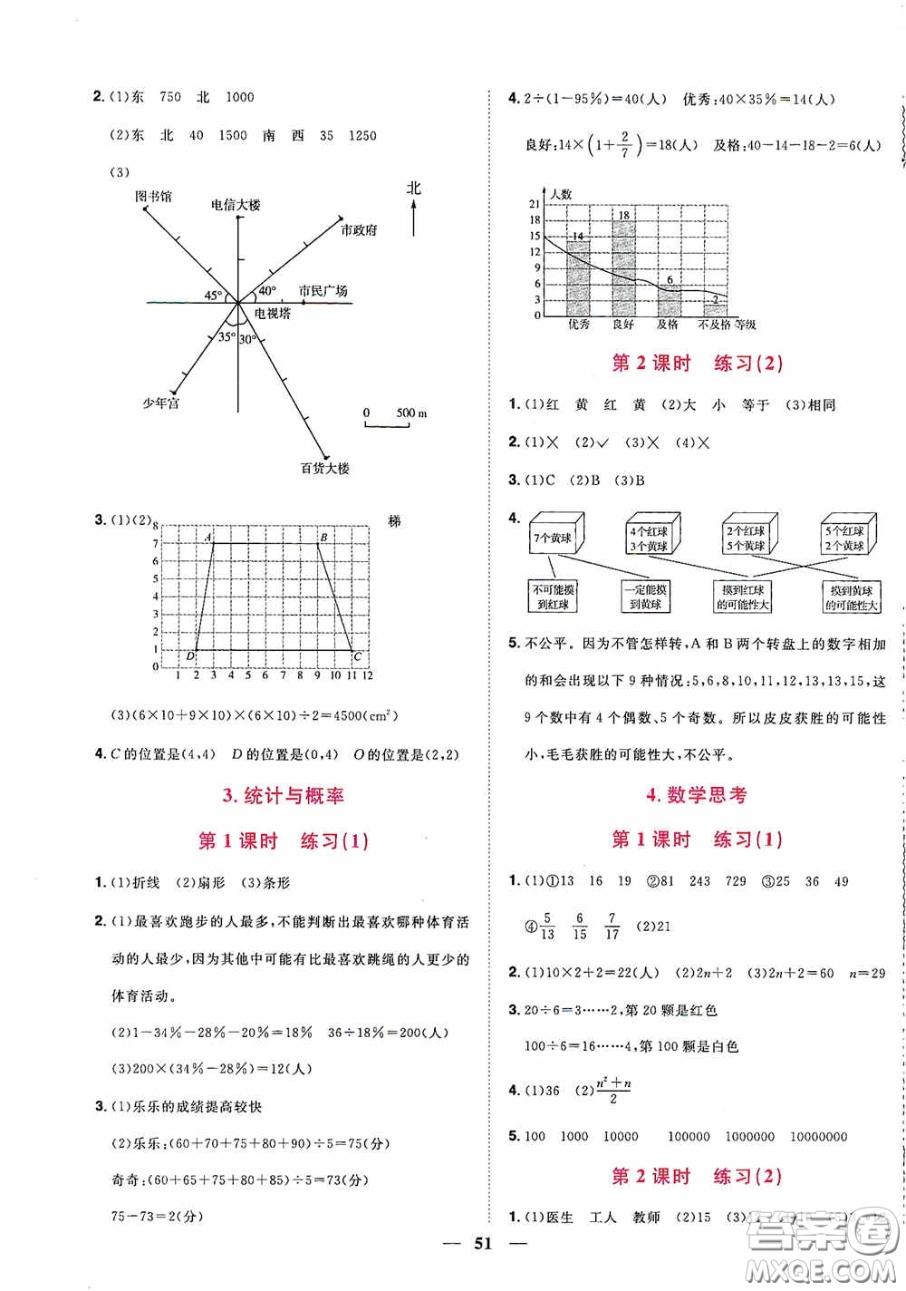 浙江教育出版社2020陽光同學(xué)課時達(dá)標(biāo)訓(xùn)練六年級數(shù)學(xué)下冊人教版浙江專版答案