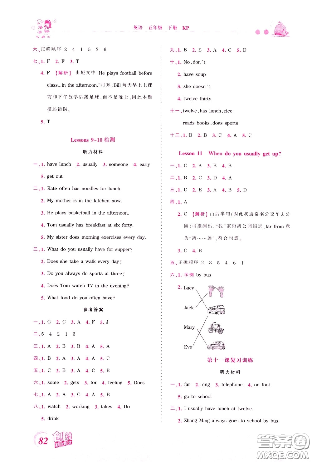 2020年王朝霞創(chuàng)維新課堂同步優(yōu)化訓(xùn)練英語五年級下冊KP科普版參考答案