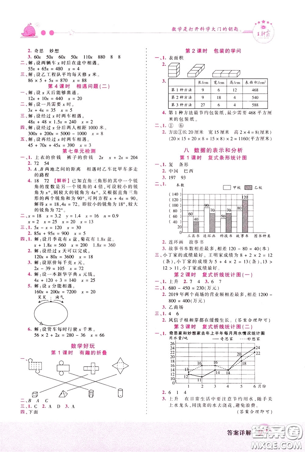 2020年王朝霞創(chuàng)維新課堂同步優(yōu)化訓(xùn)練數(shù)學(xué)五年級(jí)下冊(cè)BS北師版參考答案