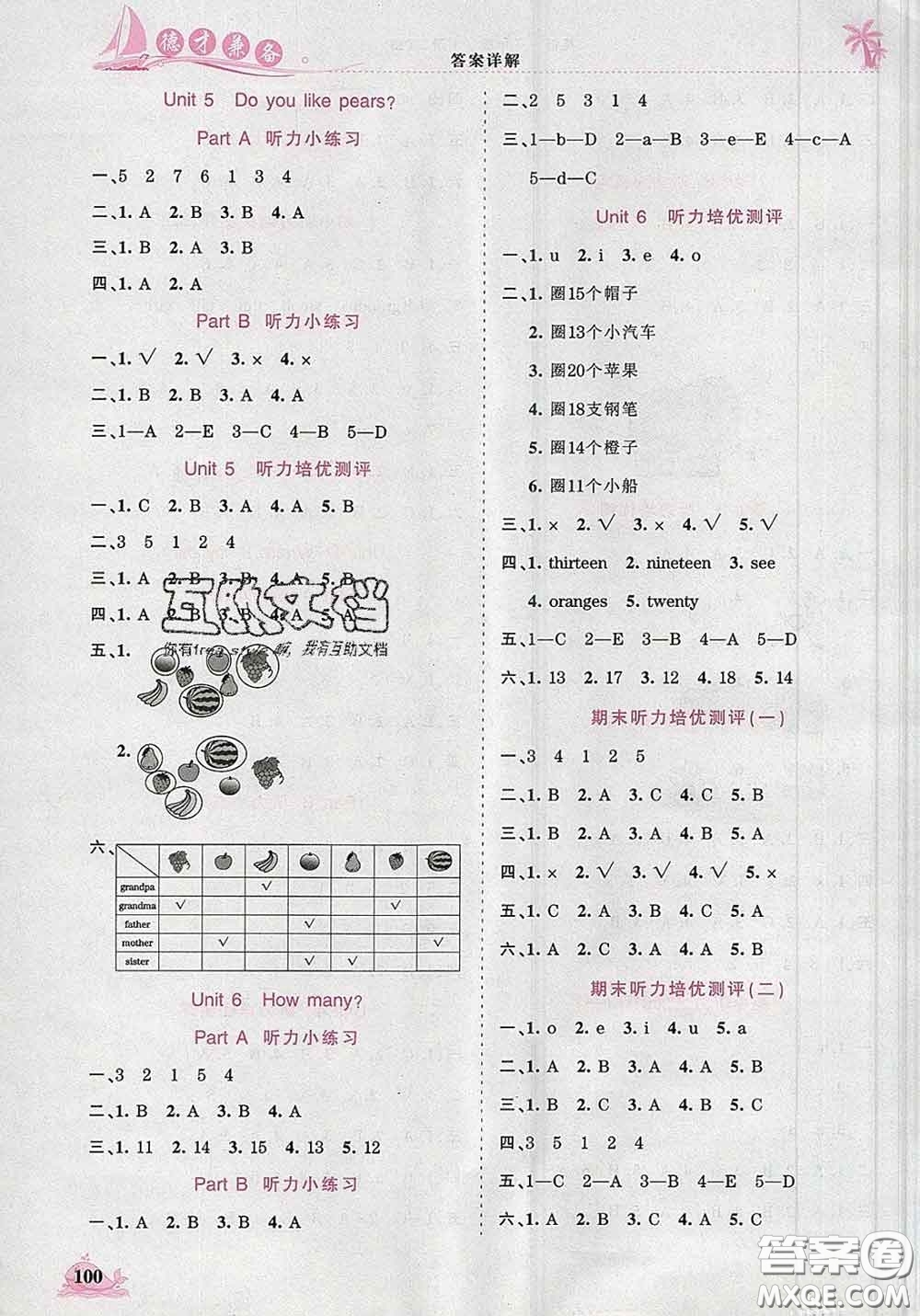 2020新版王朝霞德才兼?zhèn)渥鳂I(yè)創(chuàng)新設(shè)計三年級英語下冊人教版答案